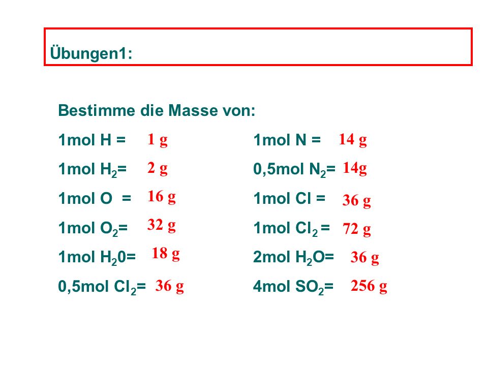 Übungen1: Bestimme die Masse von: 1mol H = 1mol N = 1mol H2= 0,5mol N2= 1mol O = 1mol Cl =