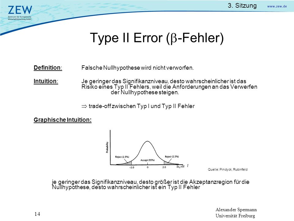 Type II Error (-Fehler)