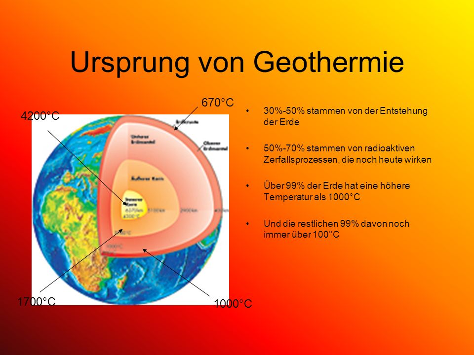 Ursprung von Geothermie
