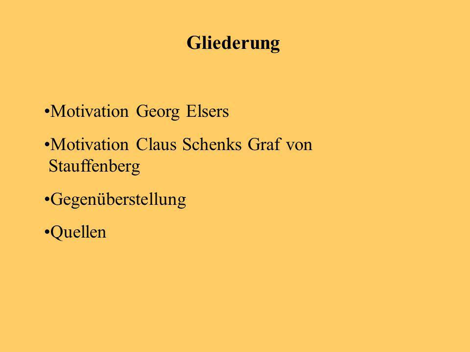 Gliederung Motivation Georg Elsers