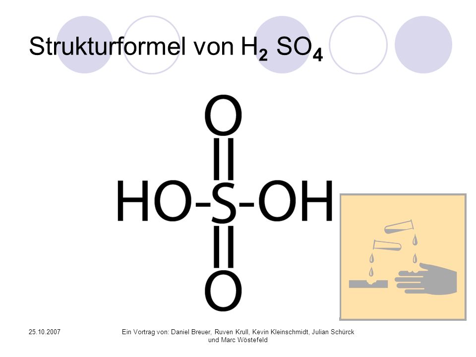 Strukturformel von H2 SO4
