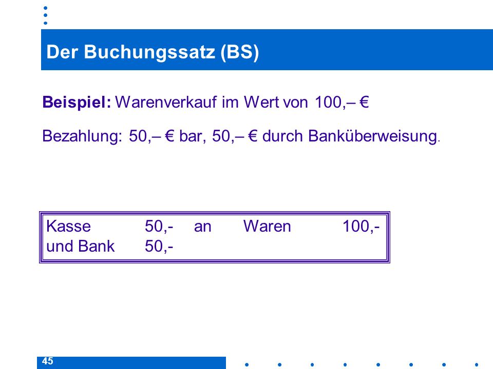Der Buchungssatz (BS) Beispiel: Warenverkauf im Wert von 100,– €