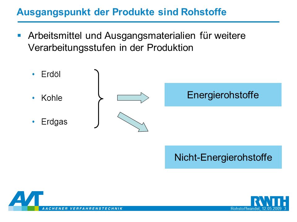Ausgangspunkt der Produkte sind Rohstoffe