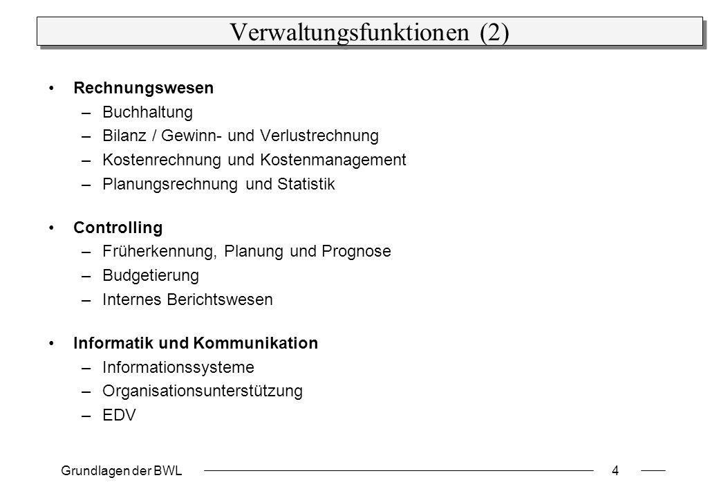 Verwaltungsfunktionen (2)
