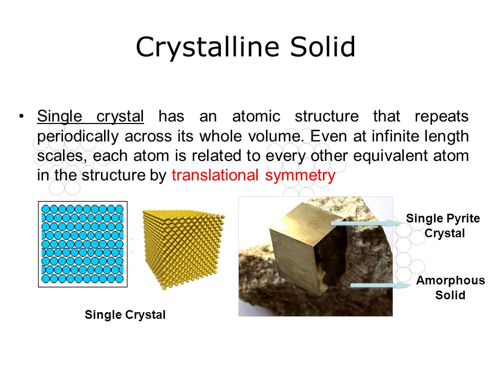 Crystalline Solid