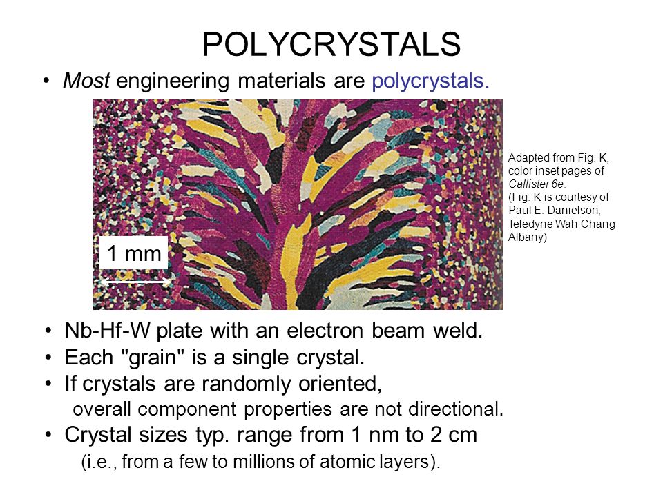 POLYCRYSTALS • Most engineering materials are polycrystals. 1 mm
