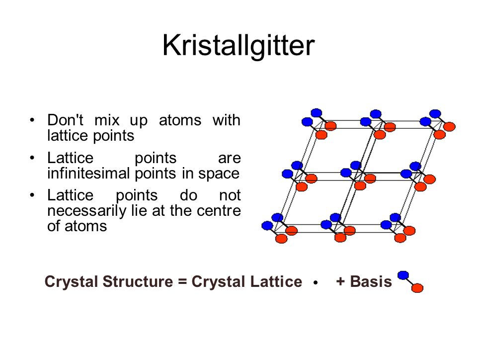 Kristallgitter Don t mix up atoms with lattice points