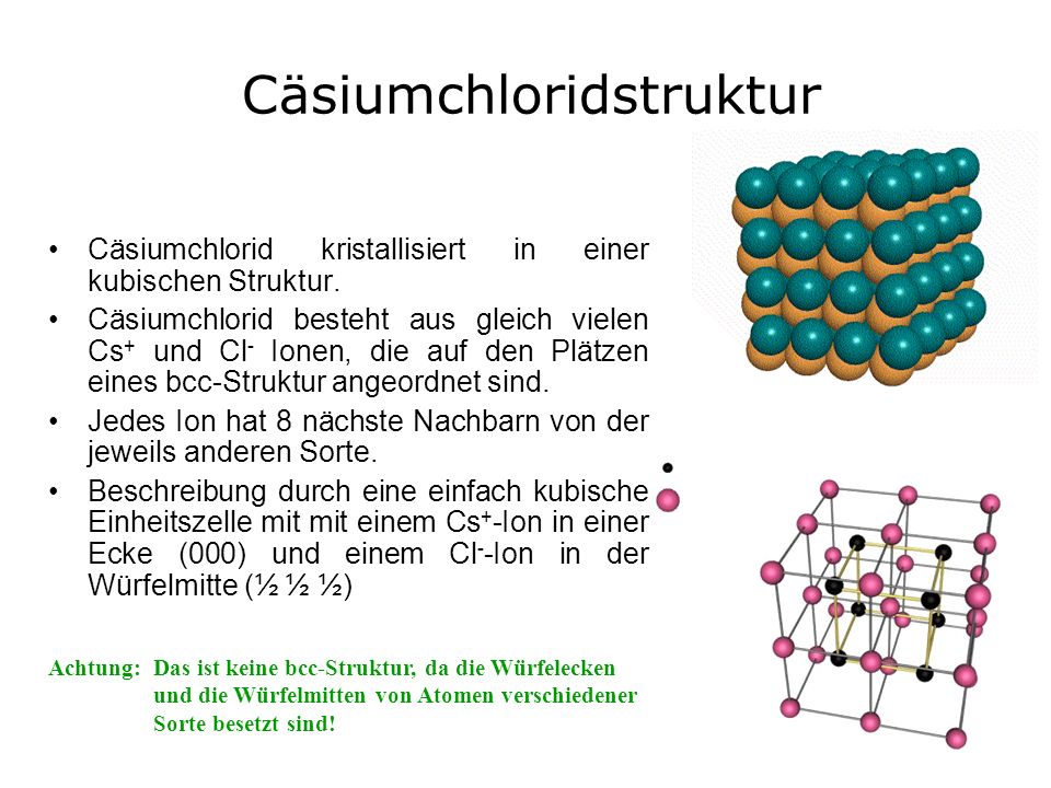 Cäsiumchloridstruktur