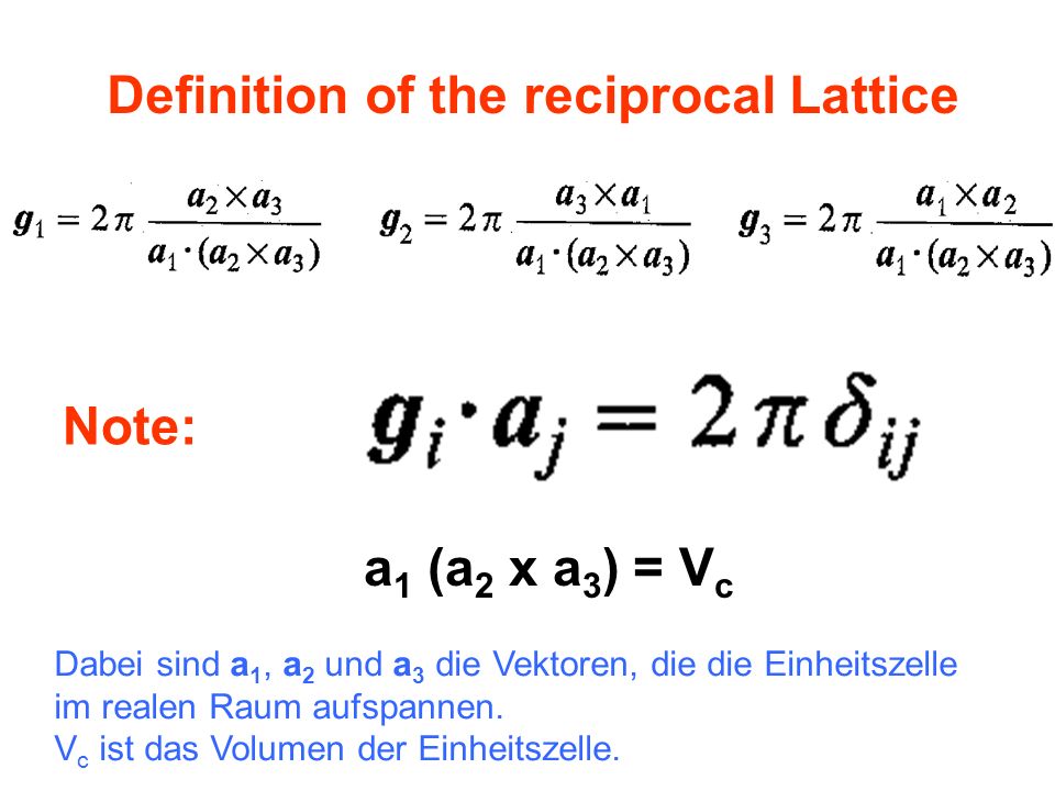 Definition of the reciprocal Lattice