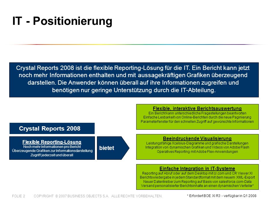 IT - Positionierung