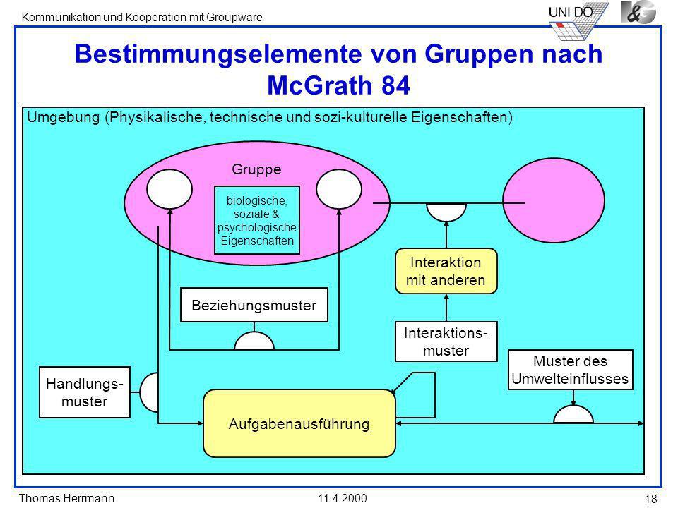 Innere Vs Aussere Handlung Ppt Herunterladen