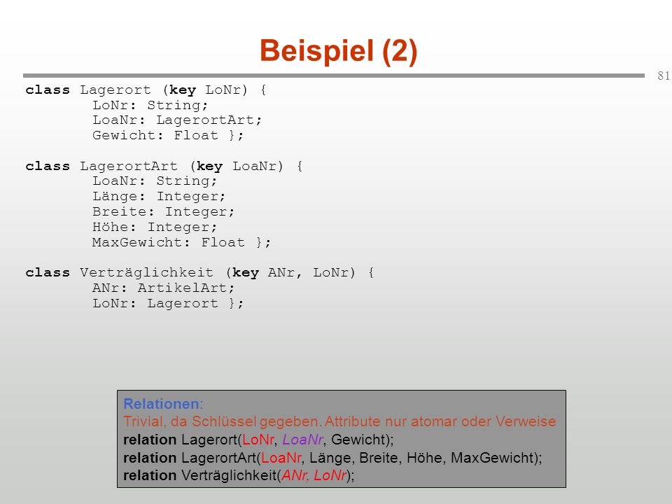 Beispiel (2) class Lagerort (key LoNr) { LoNr: String;