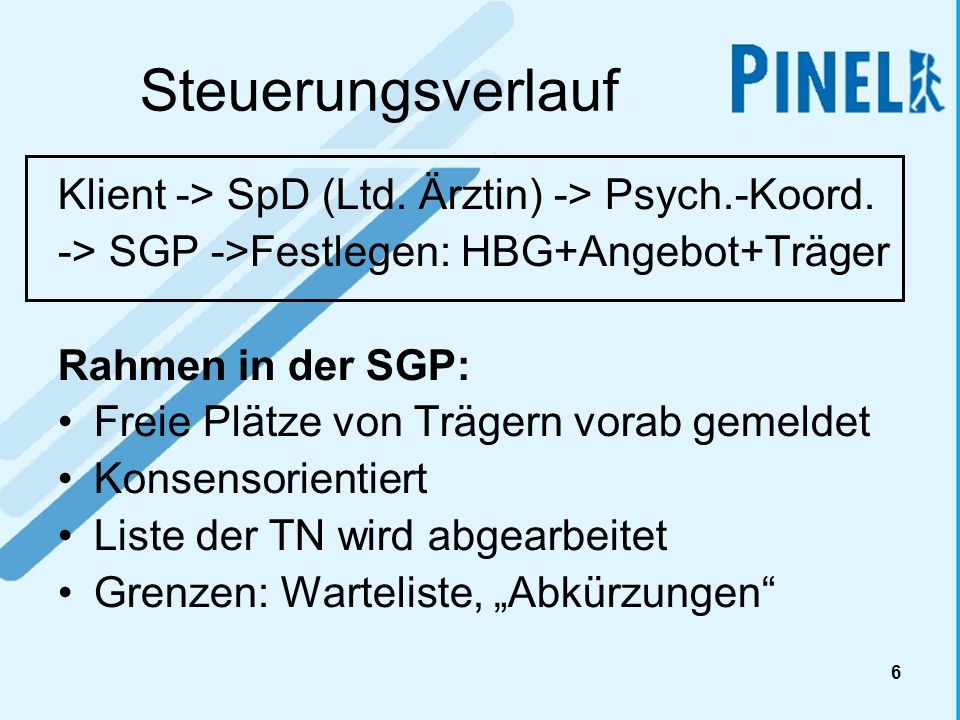 Steuerungsverlauf Klient -> SpD (Ltd. Ärztin) -> Psych.-Koord.