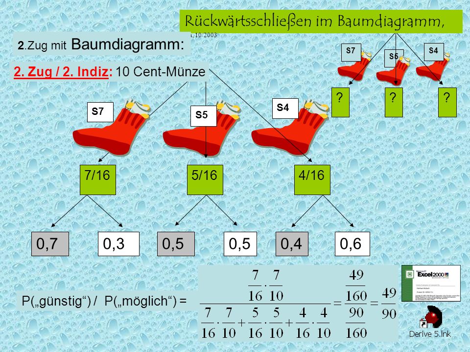 0,5 0,7 0,3 0,4 0,6 2. Zug / 2. Indiz: 10 Cent-Münze 7/16 5/16 4/16