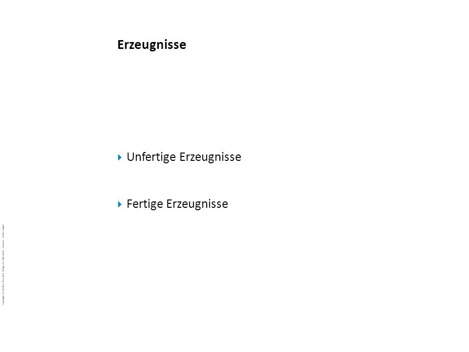 Erzeugnisse Unfertige Erzeugnisse Fertige Erzeugnisse