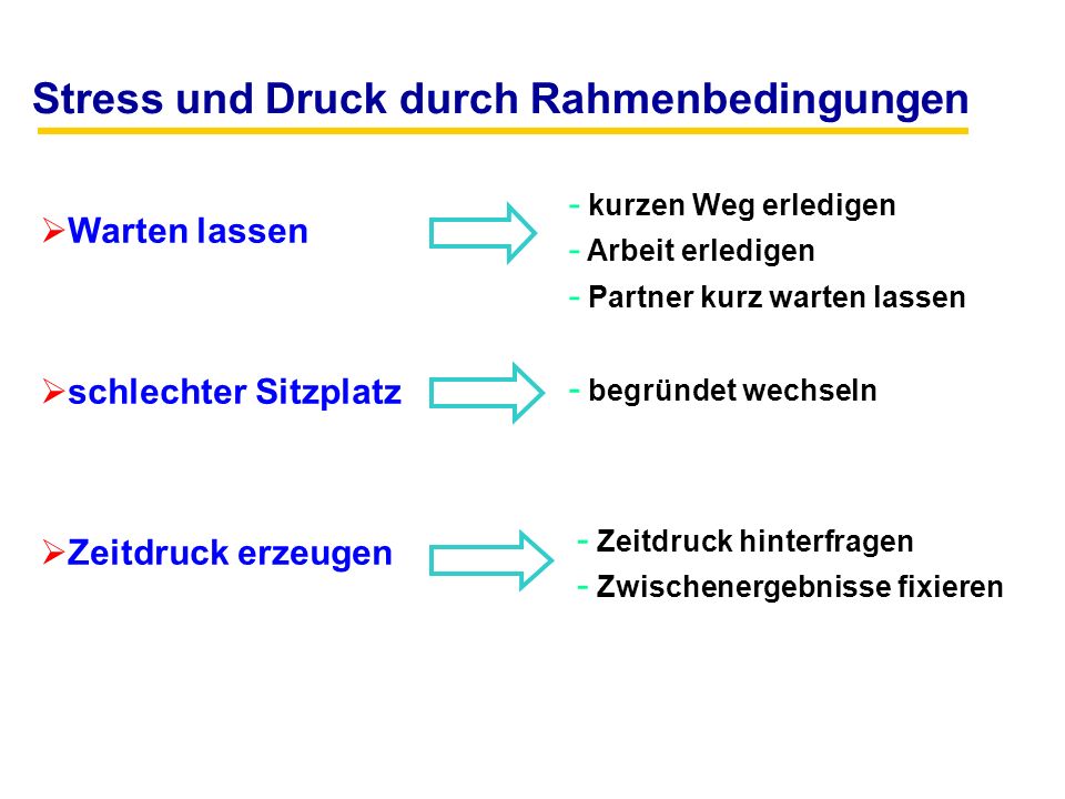 Stress und Druck durch Rahmenbedingungen