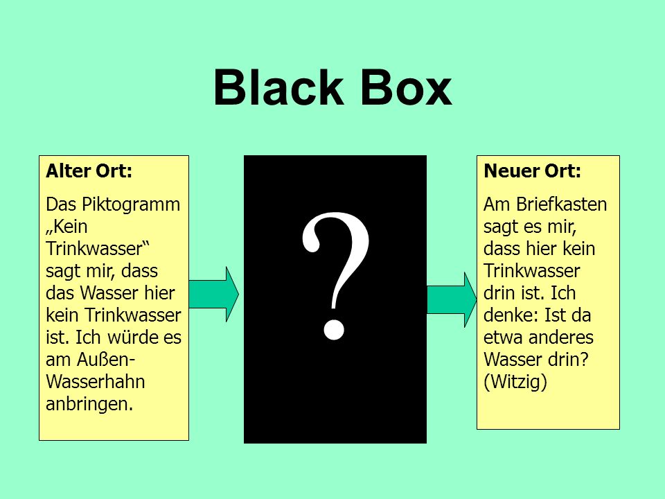 Black Box Alter Ort: