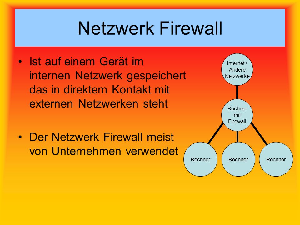 Netzwerk Firewall Ist auf einem Gerät im internen Netzwerk gespeichert das in direktem Kontakt mit externen Netzwerken steht.