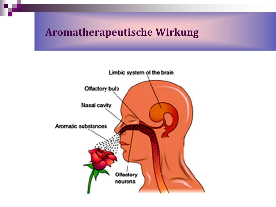 Aromatherapeutische Wirkung