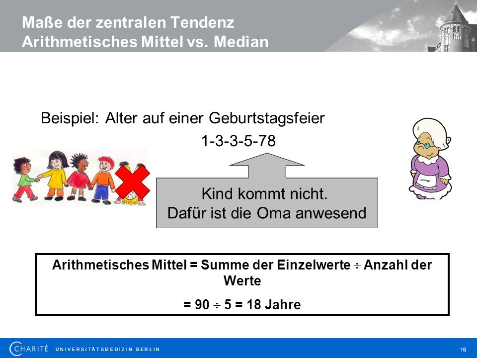 Arithmetisches Mittel = Summe der Einzelwerte  Anzahl der Werte