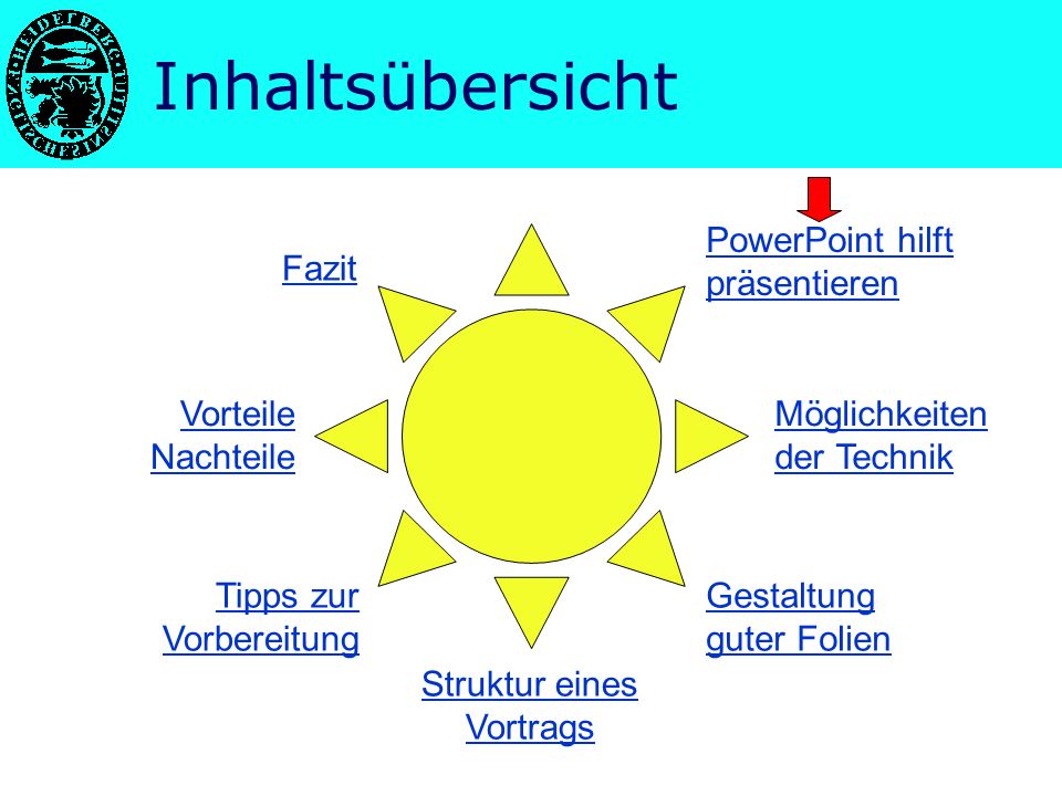 Powerpoint Prasentationen Ppt Video Online Herunterladen