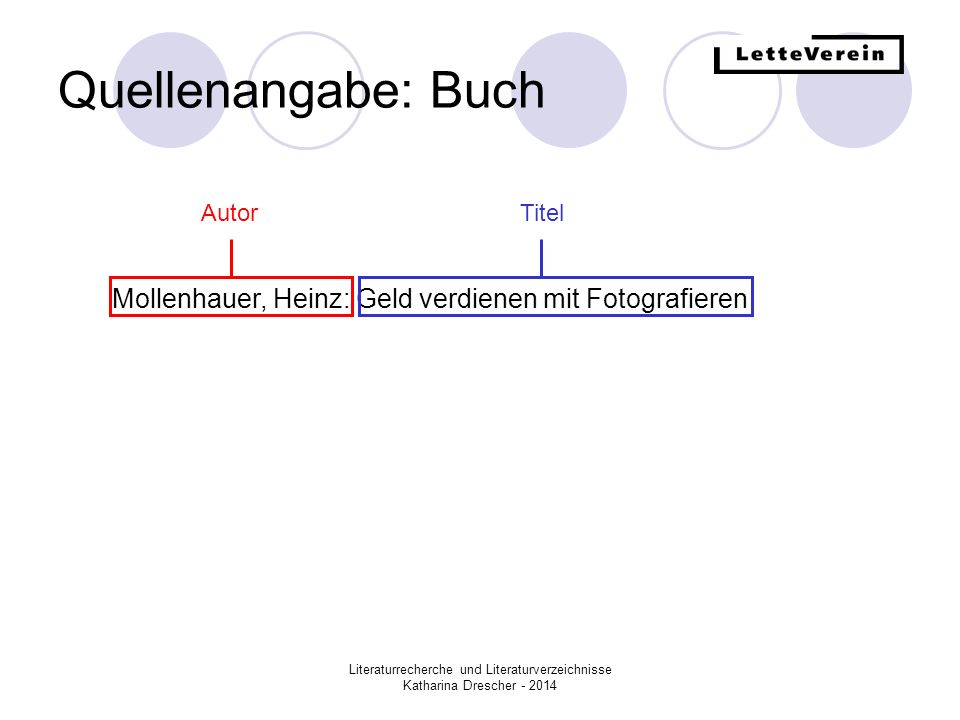 Quellenangabe: Buch Autor. Titel. Mollenhauer, Heinz: Geld verdienen mit Fotografieren.