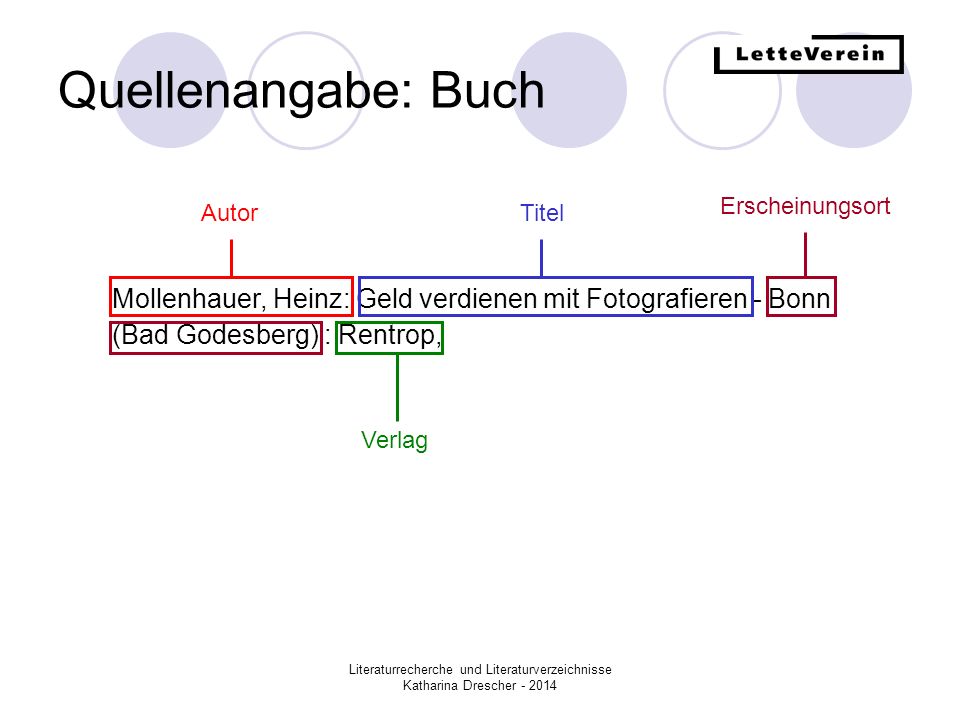Quellenangabe: Buch Erscheinungsort. Autor. Titel. Mollenhauer, Heinz: Geld verdienen mit Fotografieren - Bonn (Bad Godesberg) : Rentrop,