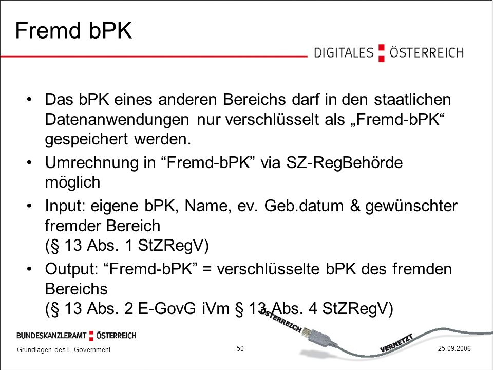 Fremd bPK Das bPK eines anderen Bereichs darf in den staatlichen Datenanwendungen nur verschlüsselt als „Fremd-bPK gespeichert werden.