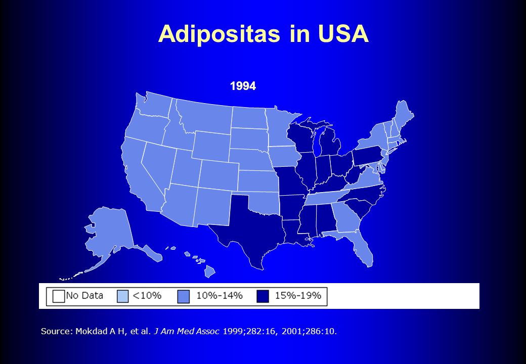 Adipositas in USA 1994 Source: Mokdad A H, et al. J Am Med Assoc 1999;282:16, 2001;286:10.