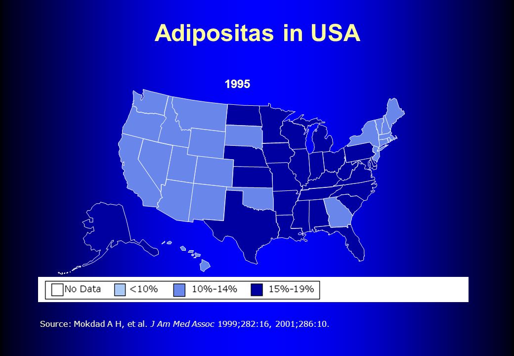 Adipositas in USA 1995 Source: Mokdad A H, et al. J Am Med Assoc 1999;282:16, 2001;286:10.