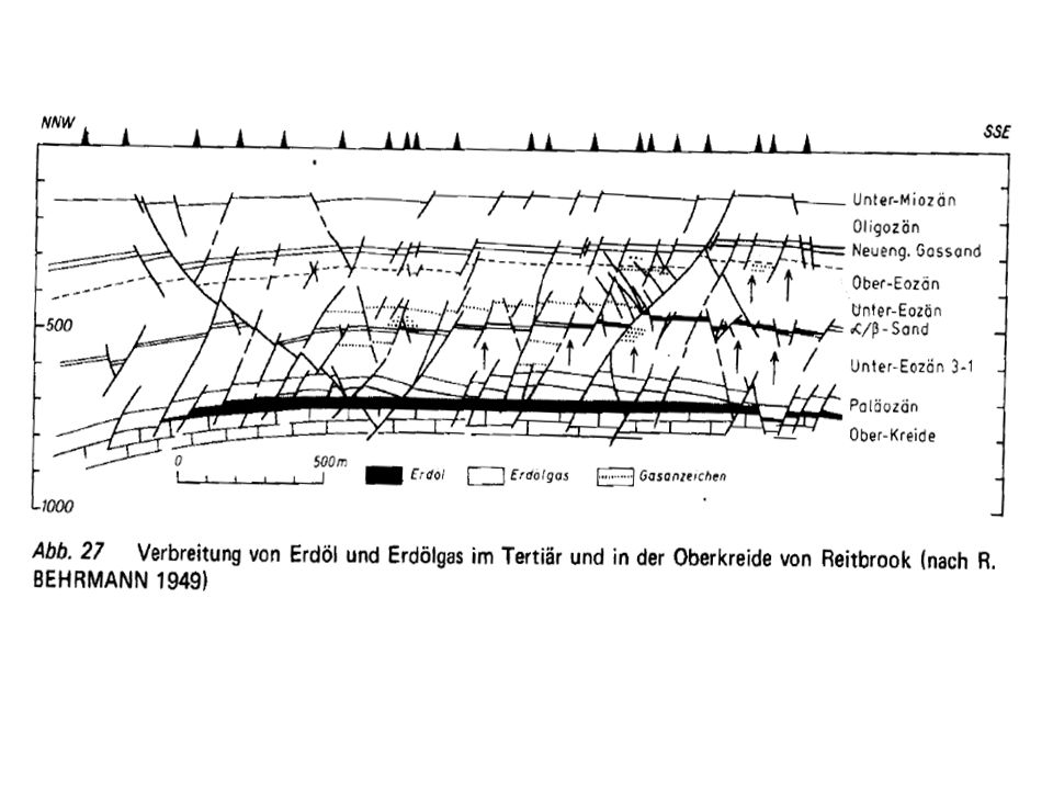 Realität der Zerklüftung geologischer Schichten im Bereich Vier- und Marschlande