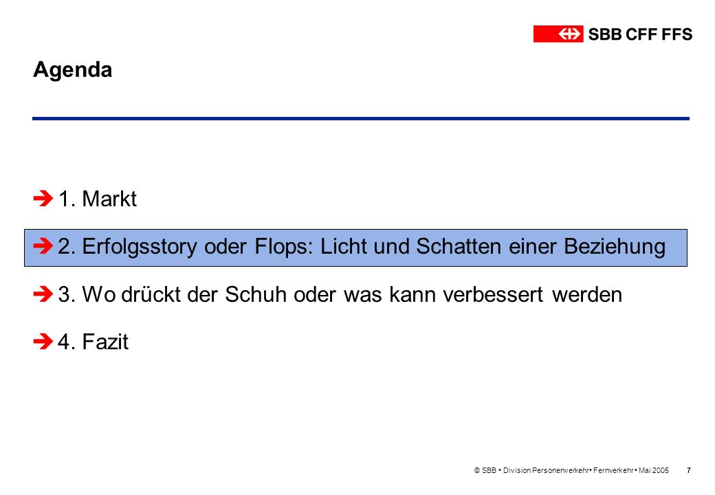 2. Erfolgsstory oder Flops: Licht und Schatten einer Beziehung