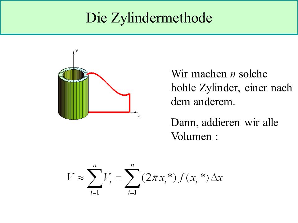 Die Zylindermethode Wir machen n solche hohle Zylinder, einer nach dem anderem.