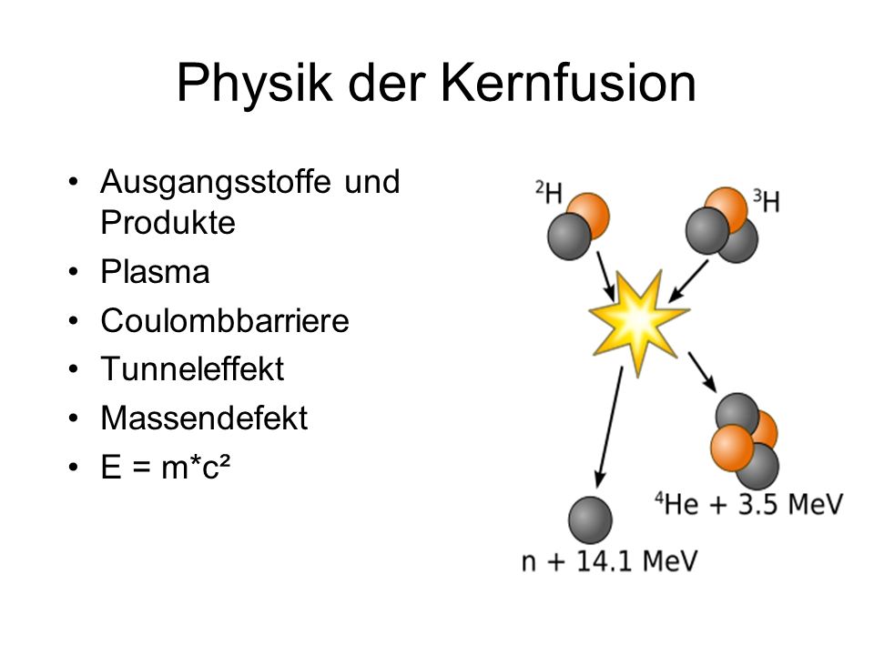 Physik der Kernfusion Ausgangsstoffe und Produkte Plasma