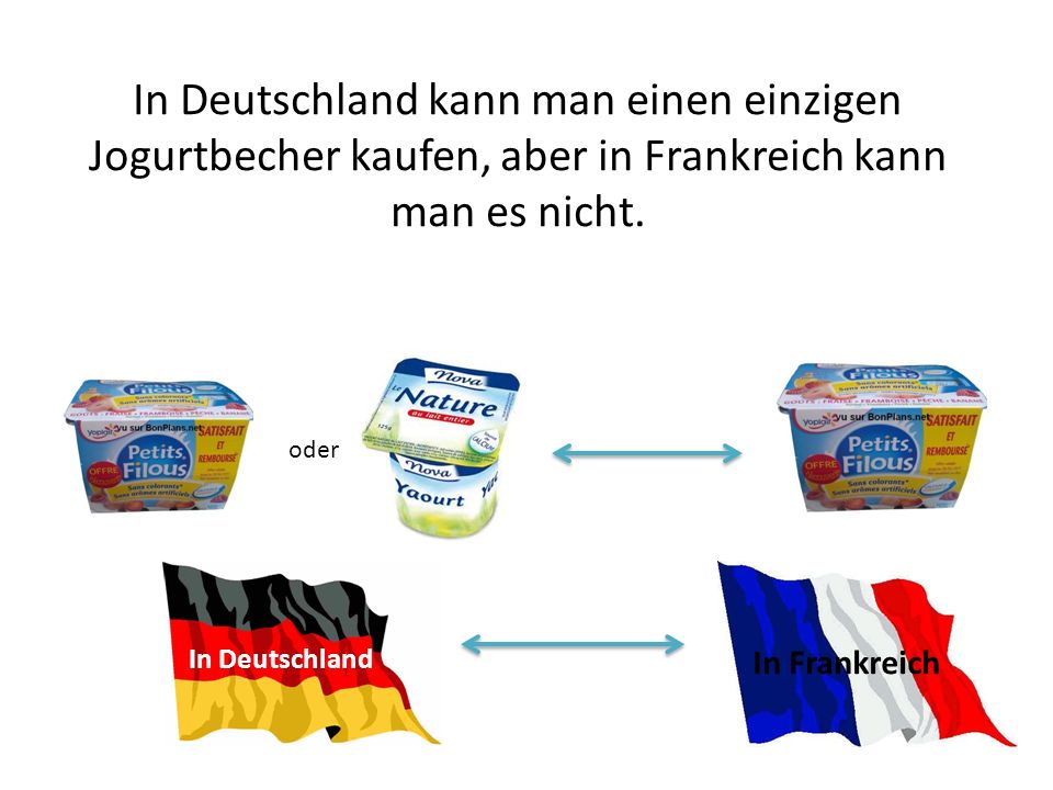 In Deutschland kann man einen einzigen Jogurtbecher kaufen, aber in Frankreich kann man es nicht.