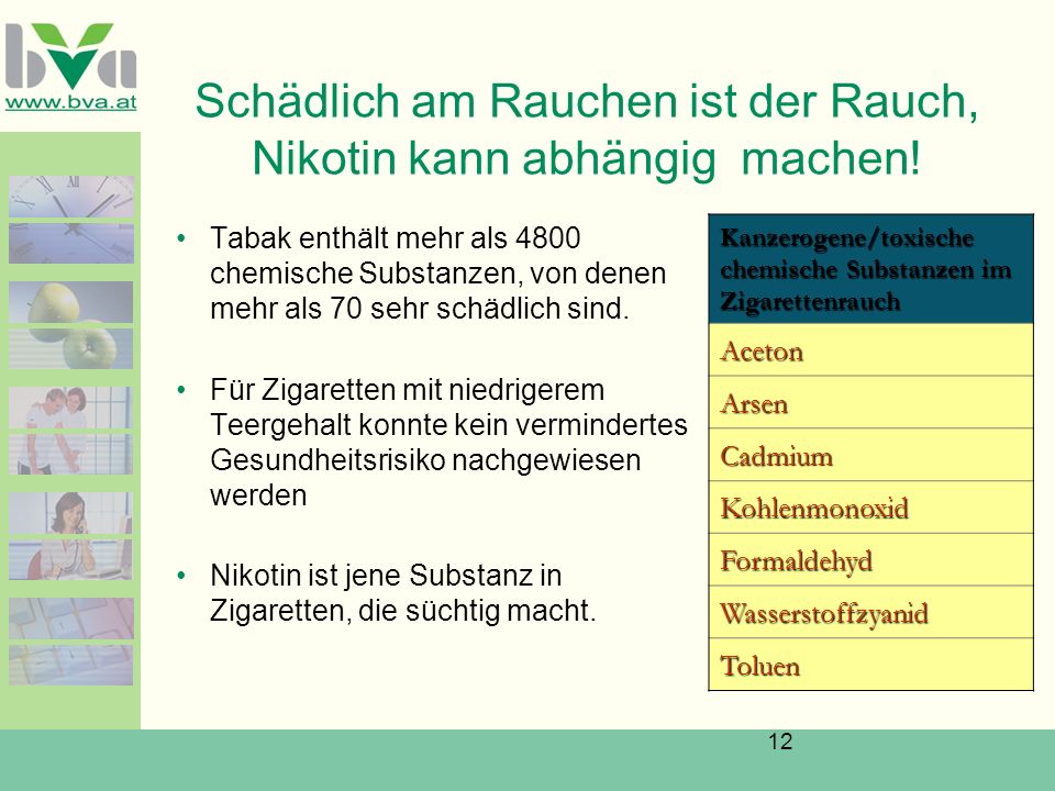 Schädlich am Rauchen ist der Rauch, Nikotin kann abhängig machen!