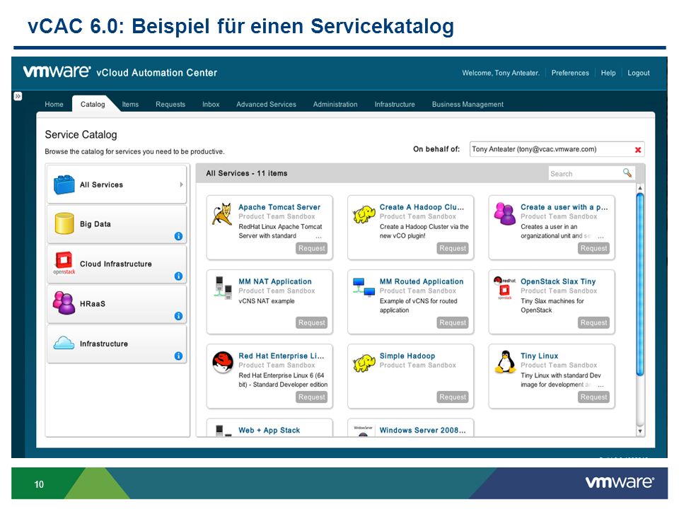 vCAC 6.0: Beispiel für einen Servicekatalog