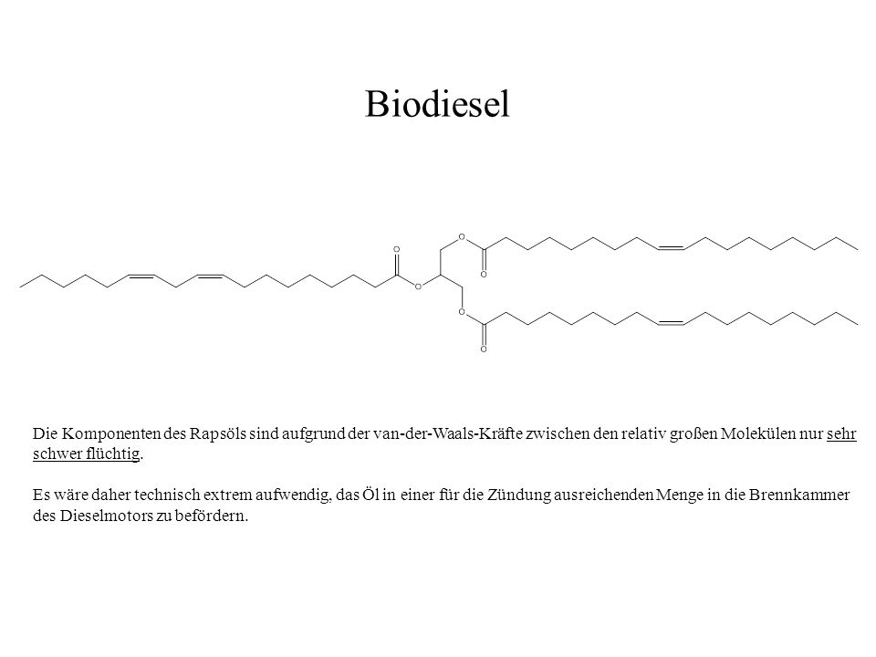 Biodiesel Die Komponenten des Rapsöls sind aufgrund der van-der-Waals-Kräfte zwischen den relativ großen Molekülen nur sehr schwer flüchtig.