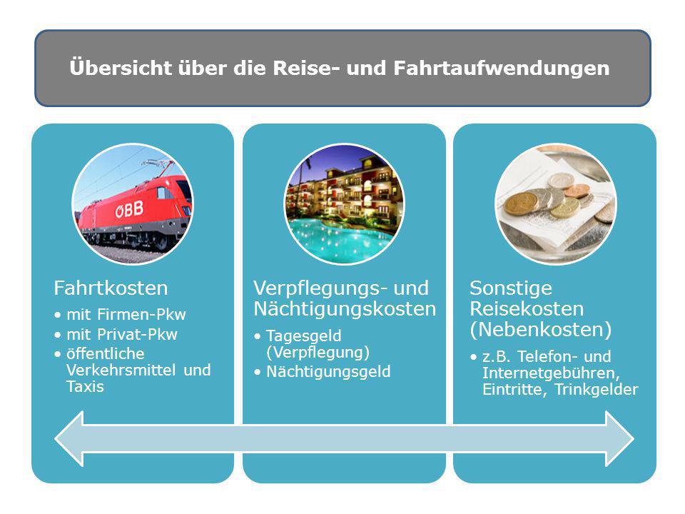 Übersicht über die Reise- und Fahrtaufwendungen