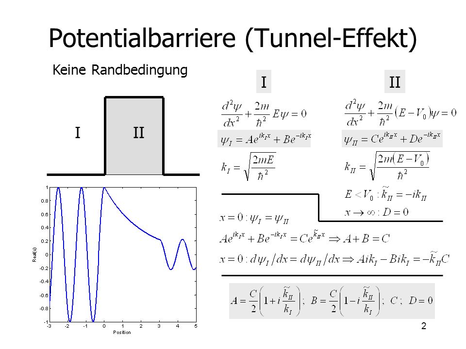Potentialbarriere (Tunnel-Effekt)