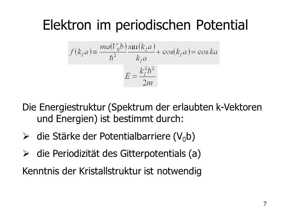 Elektron im periodischen Potential