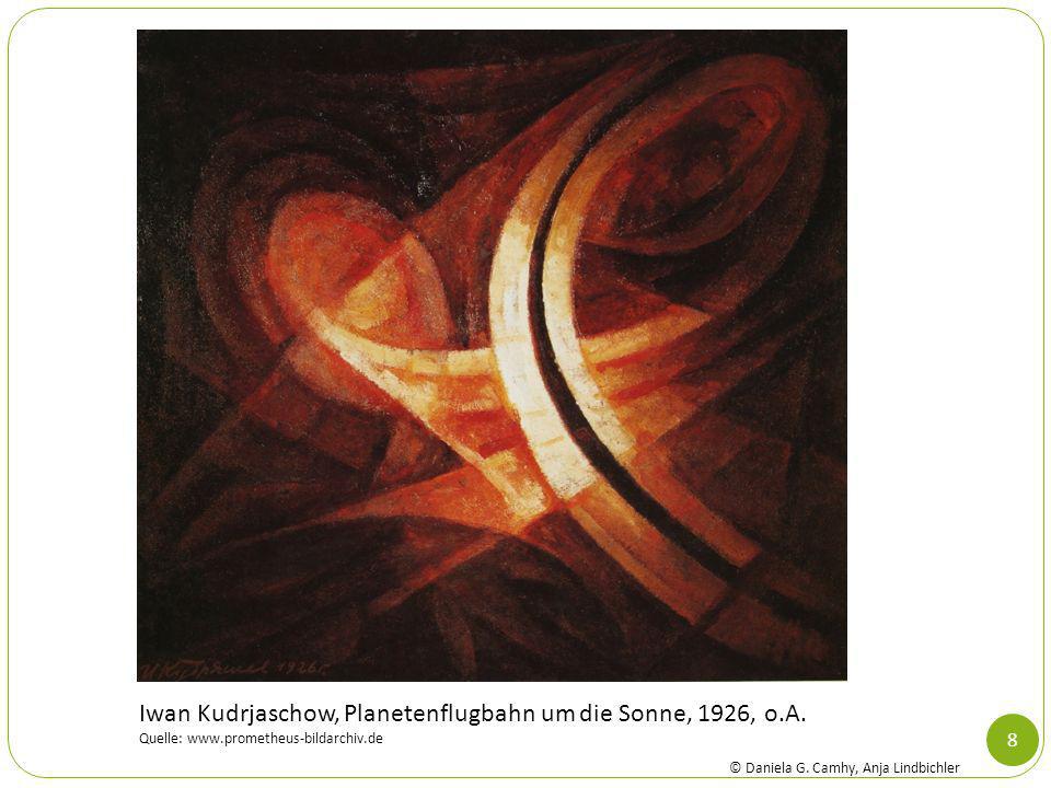 Iwan Kudrjaschow, Planetenflugbahn um die Sonne, 1926, o.A.