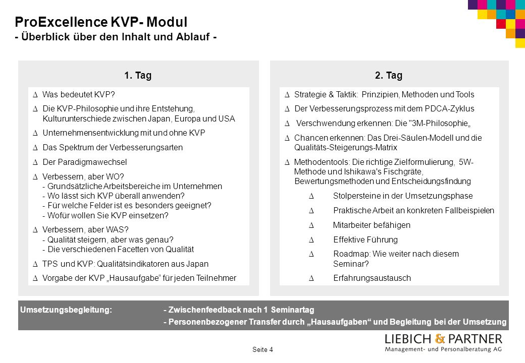 ProExcellence KVP- Modul - Überblick über den Inhalt und Ablauf -