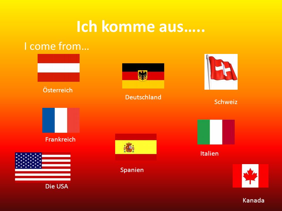 Ich komme aus….. I come from… Österreich Deutschland Schweiz