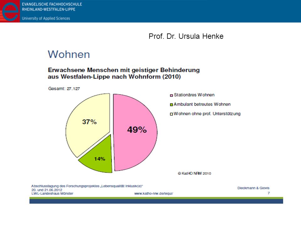 Prof. Dr. Ursula Henke
