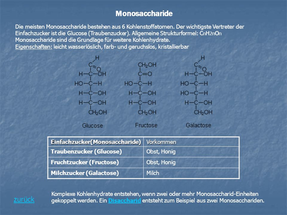 Monosaccharide zurück