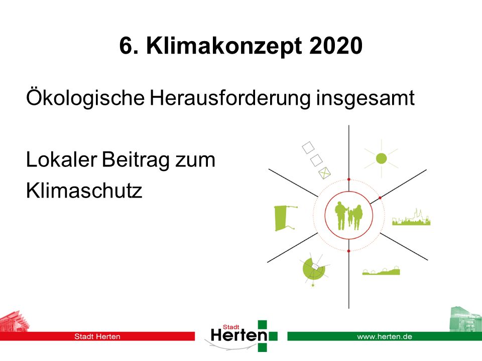 6. Klimakonzept 2020 Ökologische Herausforderung insgesamt