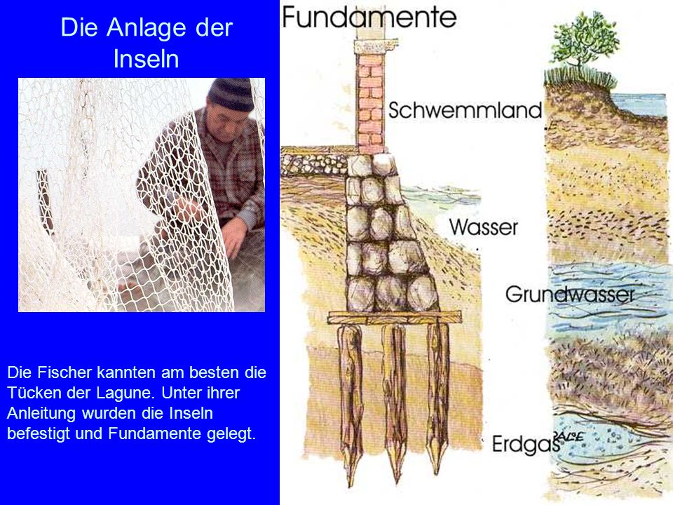 Die Anlage der Inseln Die Fischer kannten am besten die Tücken der Lagune. Unter ihrer Anleitung wurden die Inseln befestigt und Fundamente gelegt.