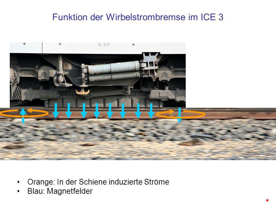 Funktion der Wirbelstrombremse im ICE 3