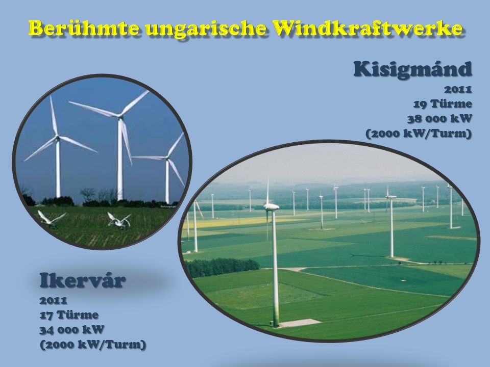 Berühmte ungarische Windkraftwerke